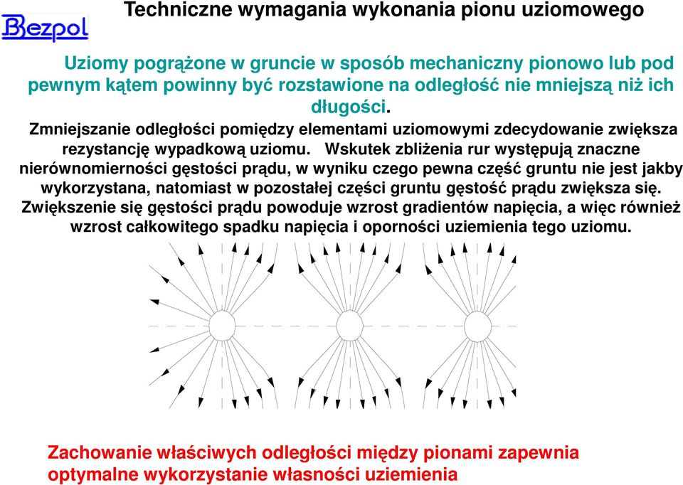 Wskutek zbliżenia rur występują znaczne nierównomierności gęstości prądu, w wyniku czego pewna część gruntu nie jest jakby wykorzystana, natomiast w pozostałej części gruntu gęstość prądu