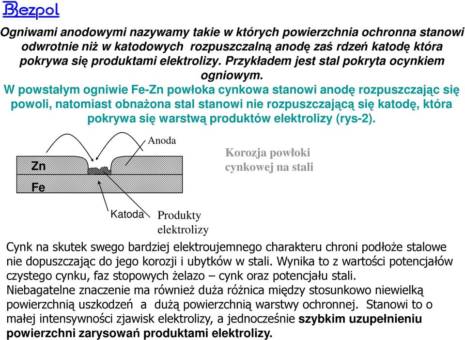 W powstałym ogniwie Fe-Zn powłoka cynkowa stanowi anodę rozpuszczając się powoli, natomiast obnażona stal stanowi nie rozpuszczającą się katodę, która pokrywa się warstwą produktów elektrolizy