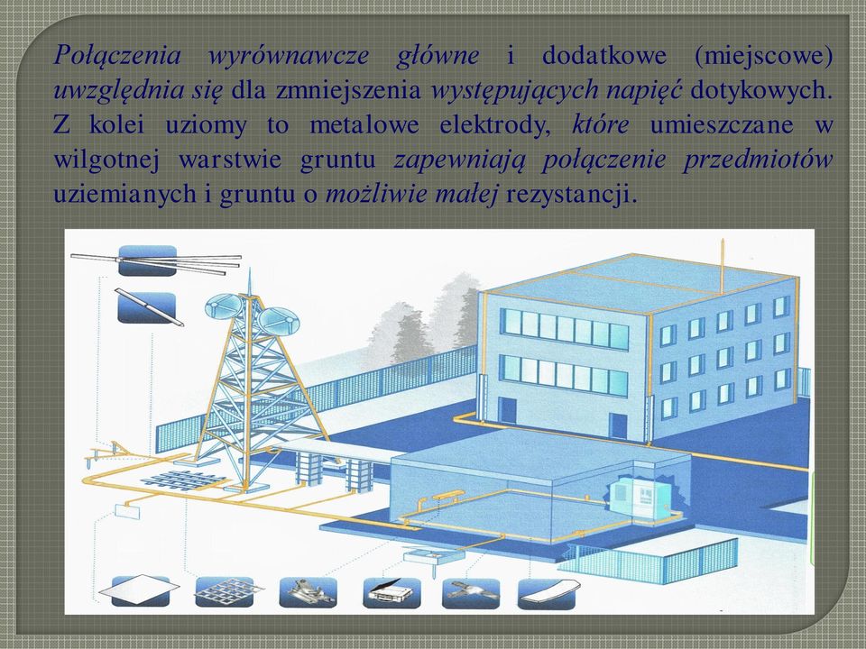 Z kolei uziomy to metalowe elektrody, które umieszczane w wilgotnej