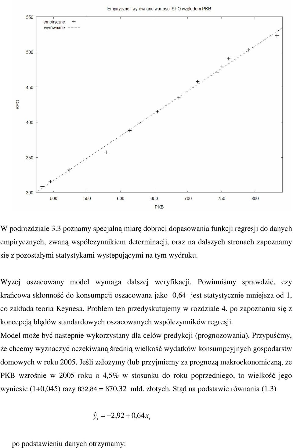 występującymi na tym wydruku. Wyżej oszacowany model wymaga dalszej weryfikacji.