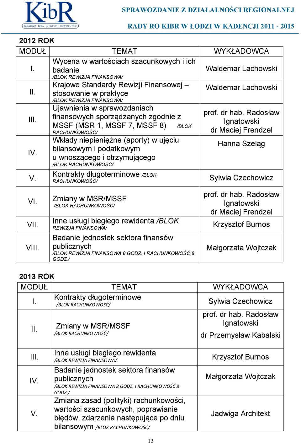 niepieniężne (aporty) w ujęciu bilansowym i podatkowym u wnoszącego i otrzymującego /BLOK RACHUNKOWOŚĆ/ Kontrakty długoterminowe /BLOK RACHUNKOWOŚĆ/ /BLOK Waldemar Lachowski prof. dr hab.
