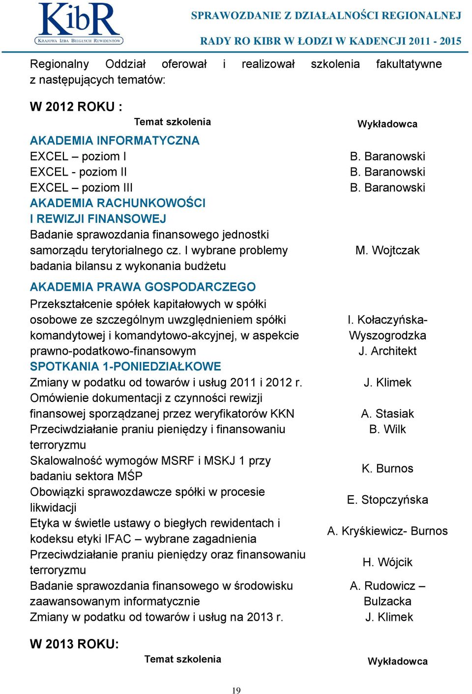 I wybrane problemy badania bilansu z wykonania budżetu AKADEMIA PRAWA GOSPODARCZEGO Przekształcenie spółek kapitałowych w spółki osobowe ze szczególnym uwzględnieniem spółki komandytowej i