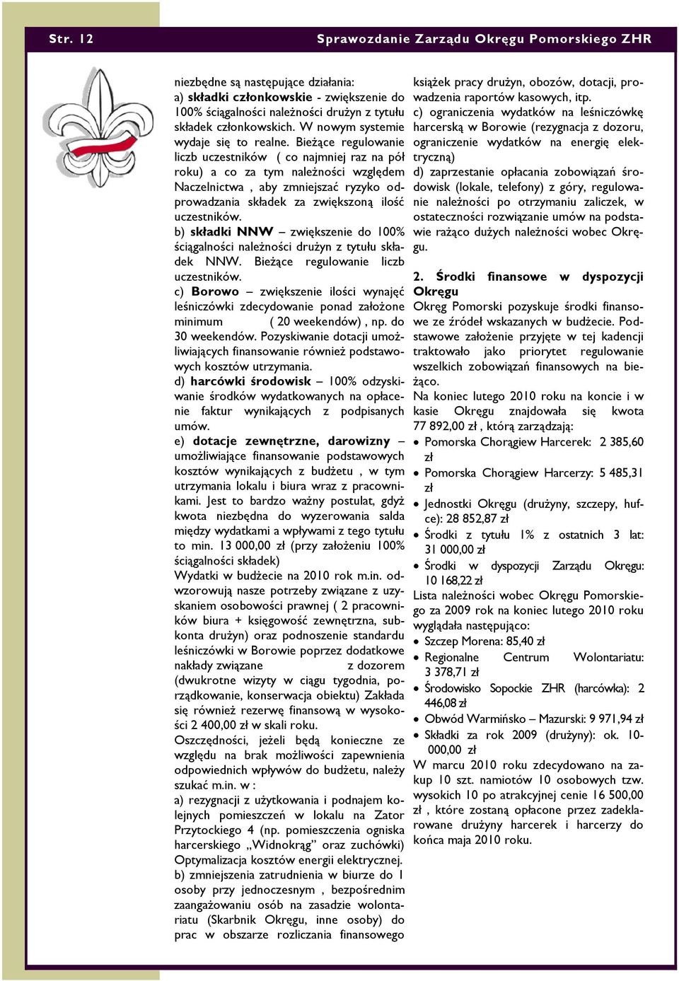 Bieżące regulowanie liczb uczestników ( co najmniej raz na pół roku) a co za tym należności względem Naczelnictwa, aby zmniejszać ryzyko odprowadzania składek za zwiększoną ilość uczestników.