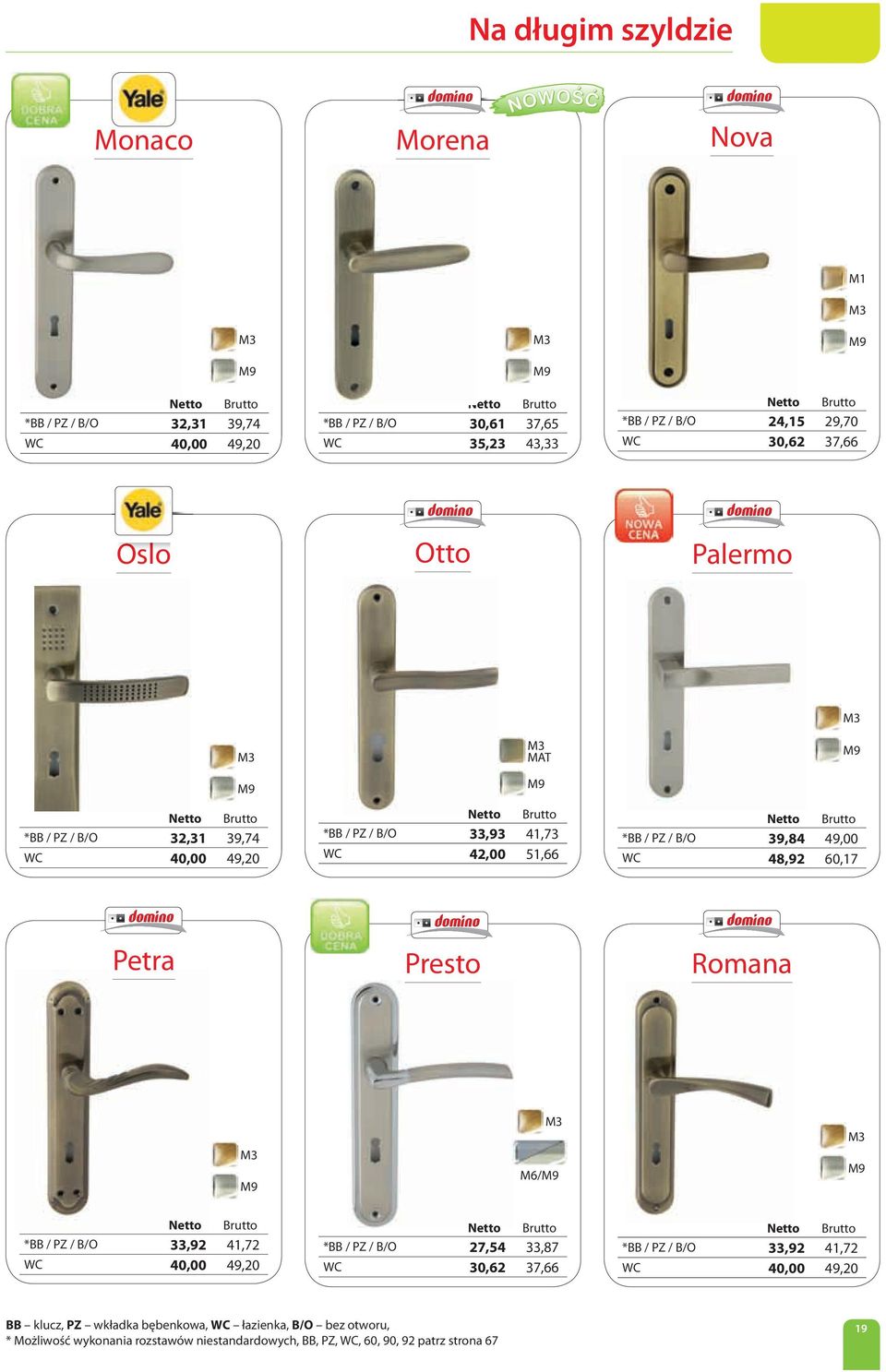 60,17 Petra Presto Romana M6/ *BB / PZ / B/O 33,92 41,72 WC 40,00 49,20 *BB / PZ / B/O 27,54 33,87 WC 30,62 37,66 *BB / PZ / B/O 33,92 41,72 WC 40,00