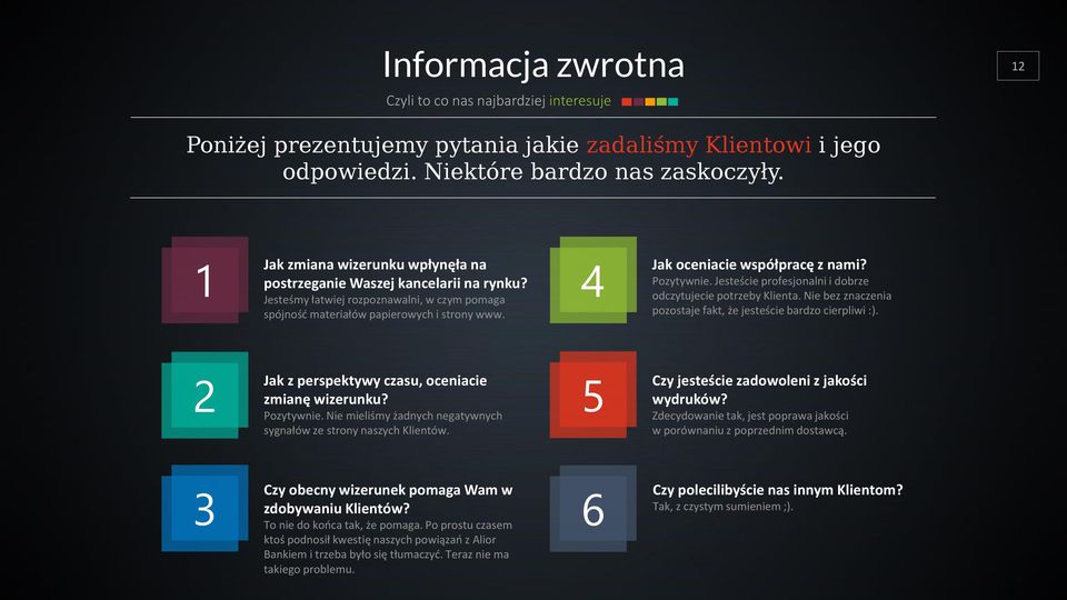 4 Jak oceniacie współpracę z nami? Pozytywnie. Jesteście profesjonalni i dobrze odczytujecie potrzeby Klienta. Nie bez znaczenia pozostaje fakt, że jesteście bardzo cierpliwi :).