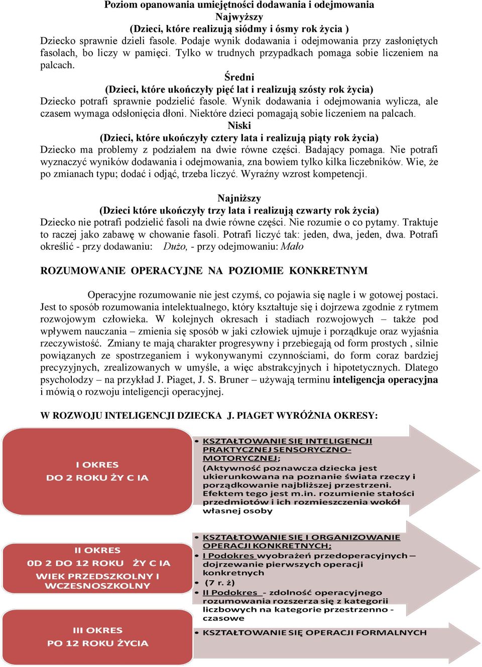 Średni (Dzieci, które ukończyły pięć lat i realizują szósty rok życia) Dziecko potrafi sprawnie podzielić fasole. Wynik dodawania i odejmowania wylicza, ale czasem wymaga odsłonięcia dłoni.