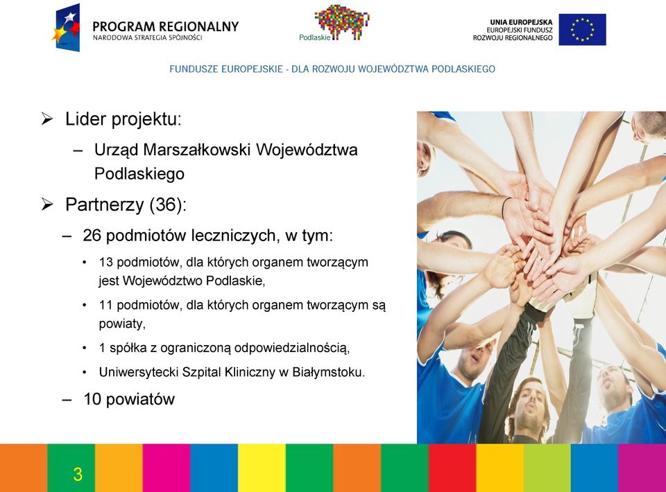 Województwo Podlaskie, 11 podmiotów, dla których organem tworzącym są powiaty, 1