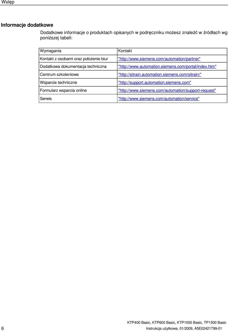 com/automation/partner" "http://www.automation.siemens.com/portal/index.htm" "http://sitrain.automation.siemens.com/sitrain/" "http://support.automation.siemens.com" "http://www.