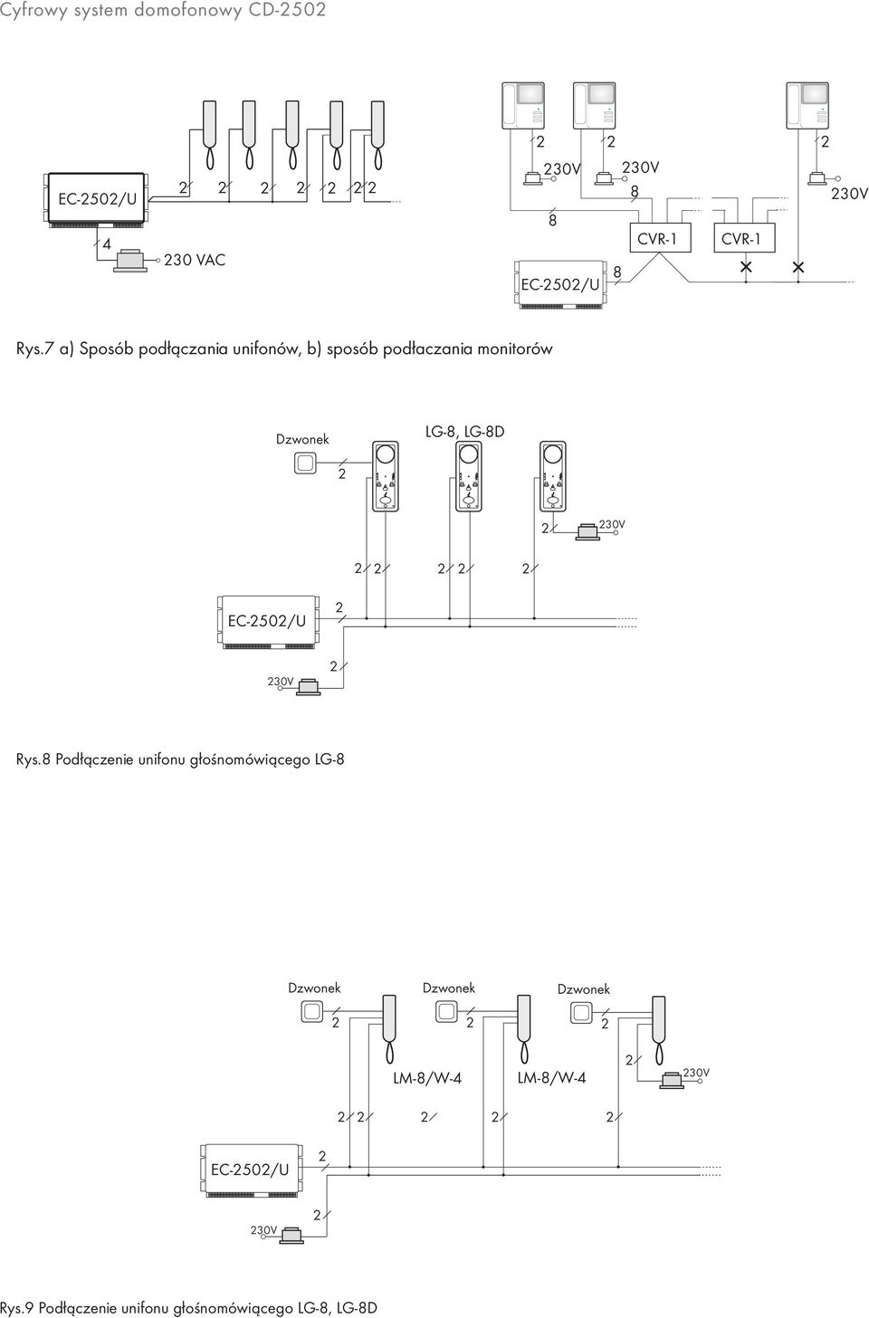 7 a) Sposób pod³¹czania unifonów, b) sposób pod³aczania monitorów Dzwonek LG, LGD 30V