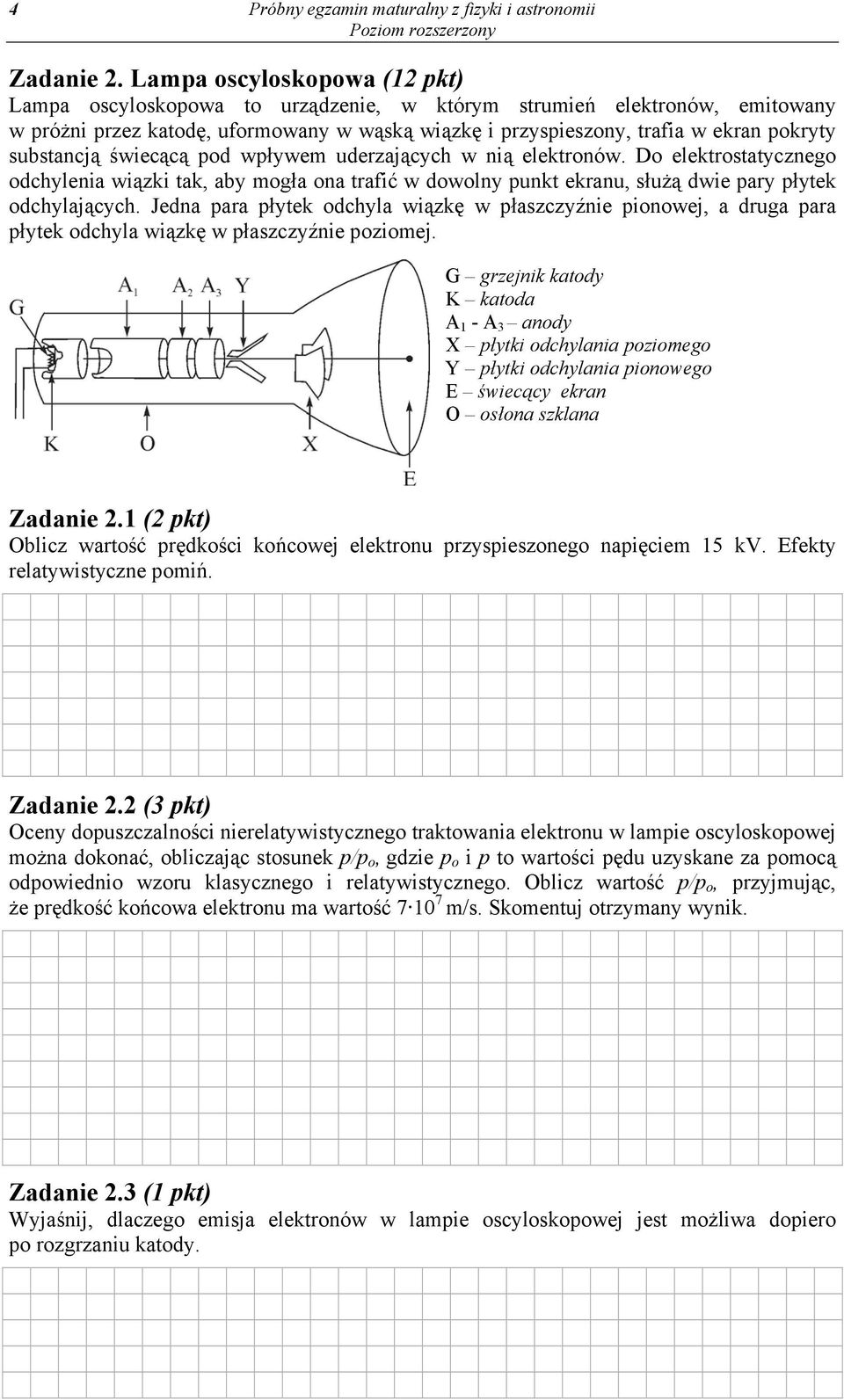 substancją świecącą pod wpływem uderzających w nią elektronów. Do elektrostatycznego odchylenia wiązki tak, aby mogła ona trafić w dowolny punkt ekranu, służą dwie pary płytek odchylających.