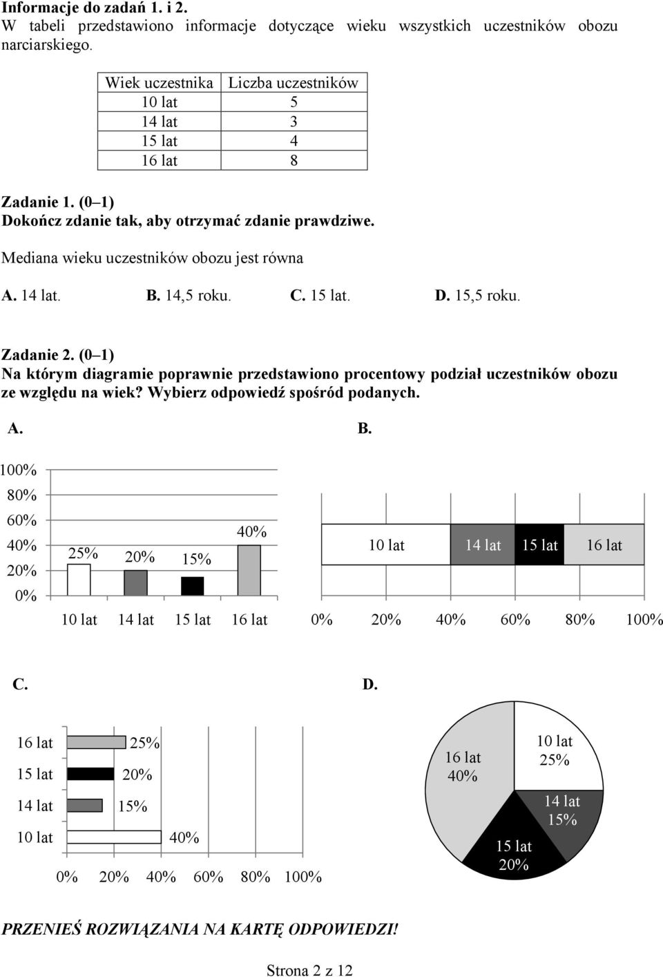 14,5 roku. C. 15 lat. D. 15,5 roku. Zadanie 2. (0 1) Na którym diagramie poprawnie przedstawiono procentowy A. B.