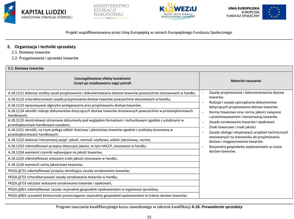 1(1)2 scharakteryzować zasady przyjmowania dostaw towarów powszechnie stosowanych w handlu; Rodzaje i zasady sporządzania dokumentów A.18.