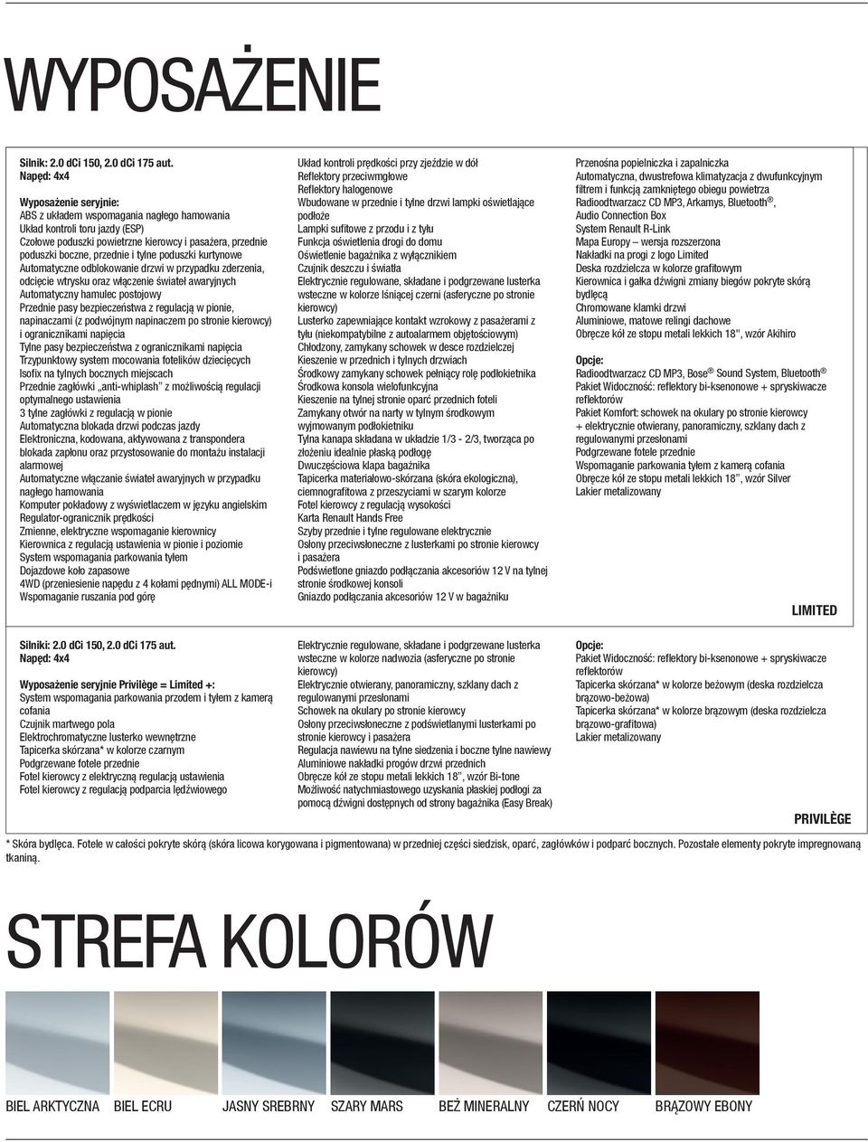 tylne poduszki kurtynowe Automatyczne odblokowanie drzwi w przypadku zderzenia, odcięcie wtrysku oraz włączenie świateł awaryjnych Automatyczny hamulec postojowy Przednie pasy bezpieczeństwa z