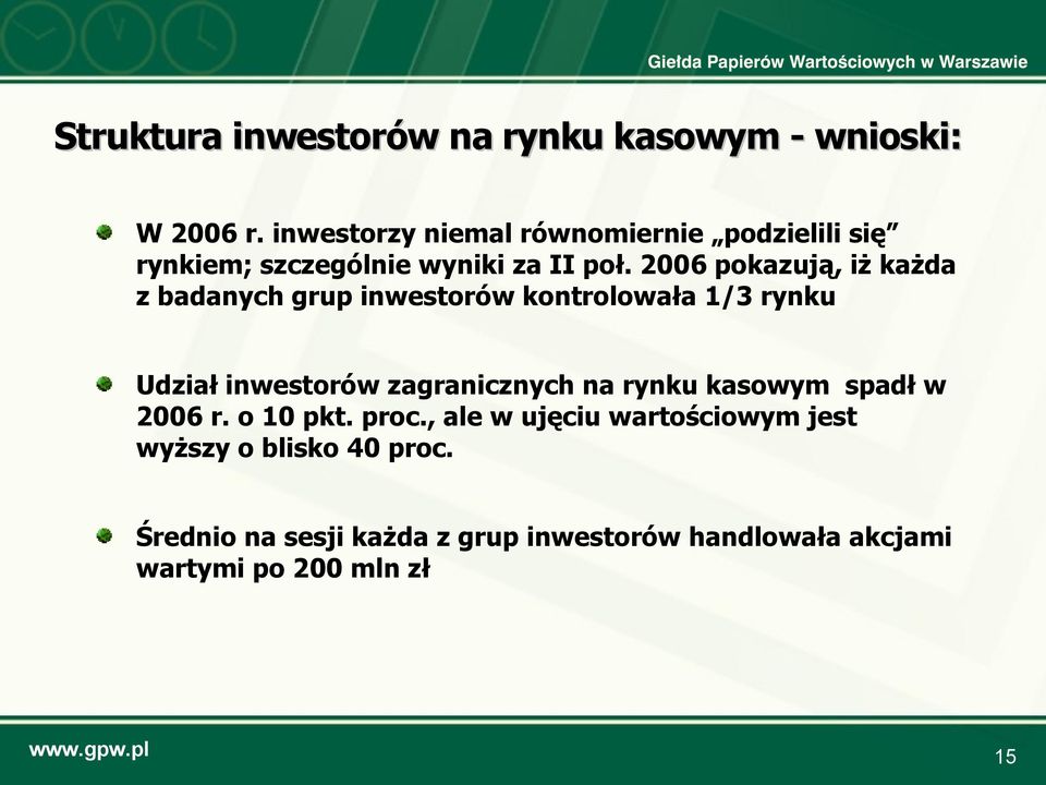 grup inwestorów kontrolowała 1/3 rynku Udział inwestorów zagranicznych na rynku kasowym spadł w r.