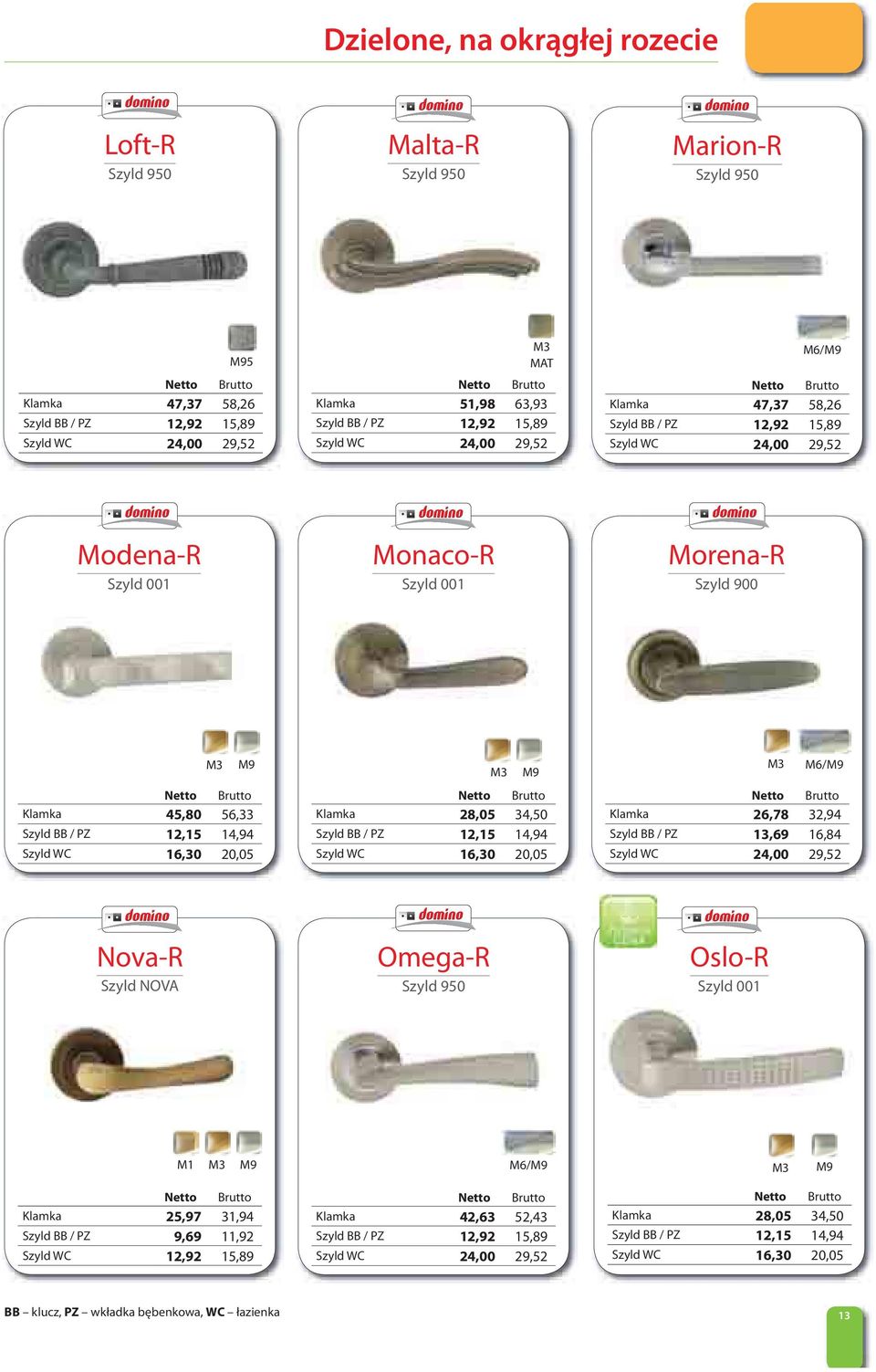 14,94 Szyld WC 16,30 20,05 Klamka 28,05 34,50 Szyld BB / PZ 12,15 14,94 Szyld WC 16,30 20,05 Klamka 26,78 32,94 Szyld BB / PZ 13,69 16,84 Szyld WC 24,00 29,52 Nova-R Szyld NOVA Omega-R Szyld 950