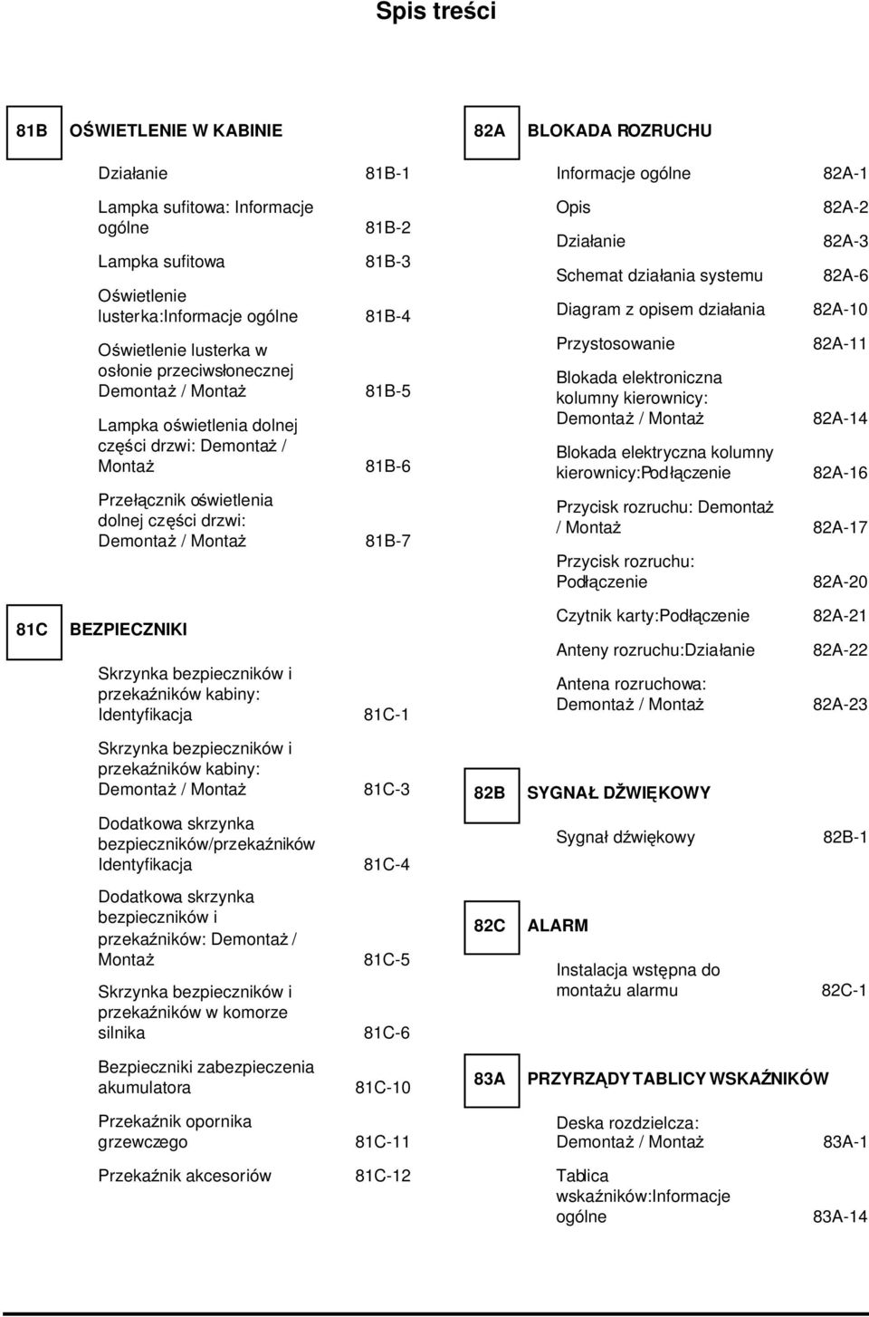 BEZPIECZNIKI Skrzynka bezpieczników i przekaźników kabiny: Identyfikacja 81C-1 Informacje ogólne 82A-1 Opis 82A-2 Działanie 82A-3 Schemat działania systemu 82A-6 Diagram z opisem działania 82A-10