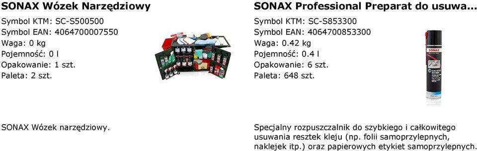 Symbol KTM: SC-S853300 Symbol EAN: 4064700853300 Waga: 0.42 kg SONAX Wózek narzędziowy.