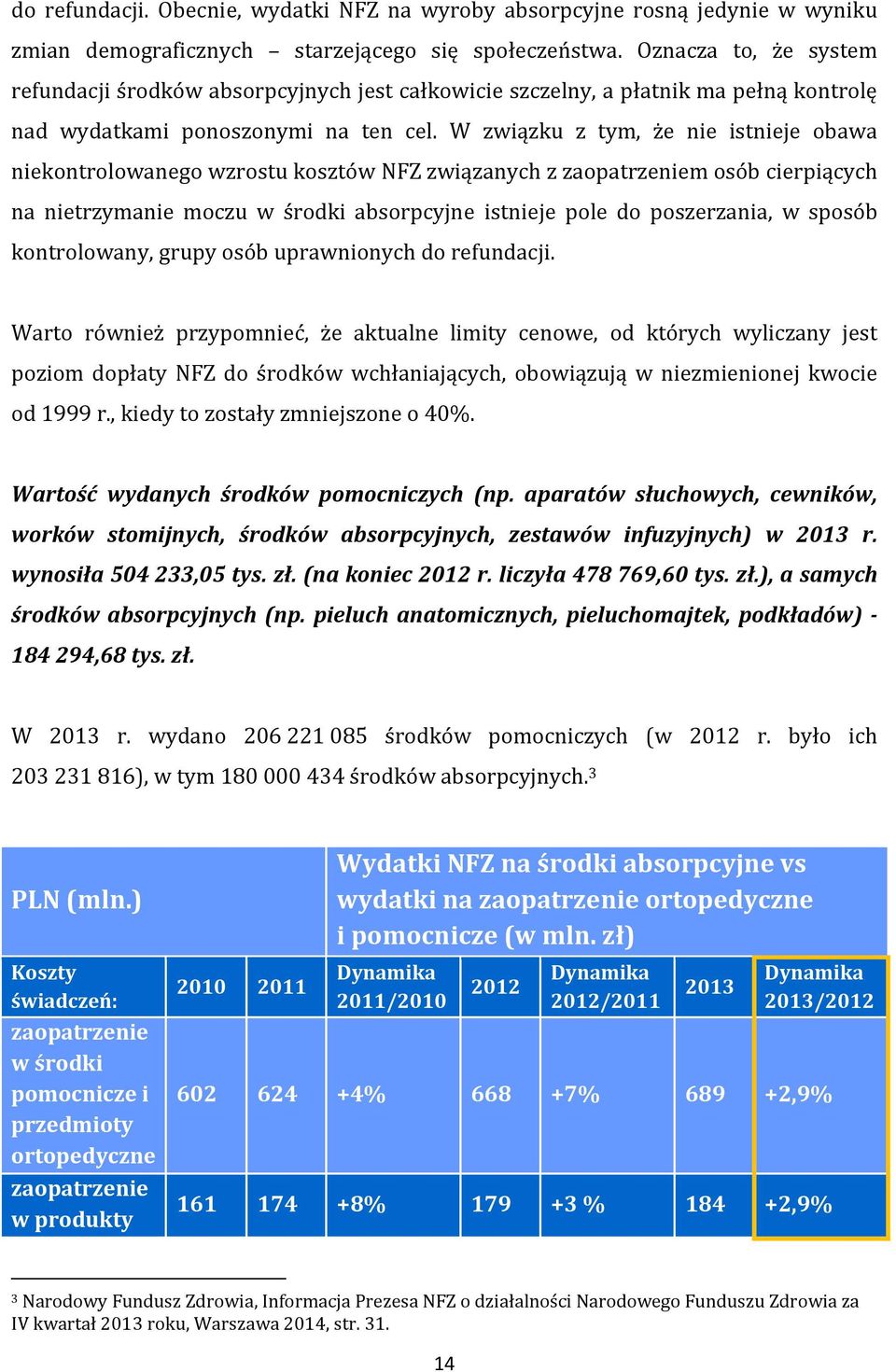 W związku z tym, że nie istnieje obawa niekontrolowanego wzrostu kosztów NFZ związanych z zaopatrzeniem osób cierpiących na nietrzymanie moczu w środki absorpcyjne istnieje pole do poszerzania, w