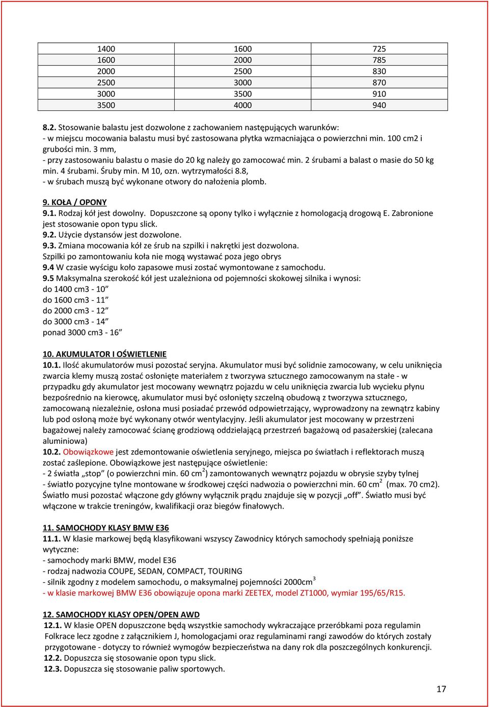 8, - w śrubach muszą być wykonane otwory do nałożenia plomb. 9. KOŁA / OPONY 9.1. Rodzaj kół jest dowolny. Dopuszczone są opony tylko i wyłącznie z homologacją drogową E.