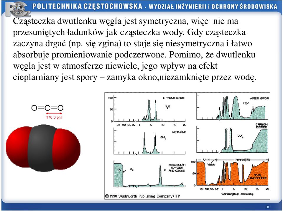 się zgina) to staje się niesymetryczna i łatwo absorbuje promieniowanie podczerwone.