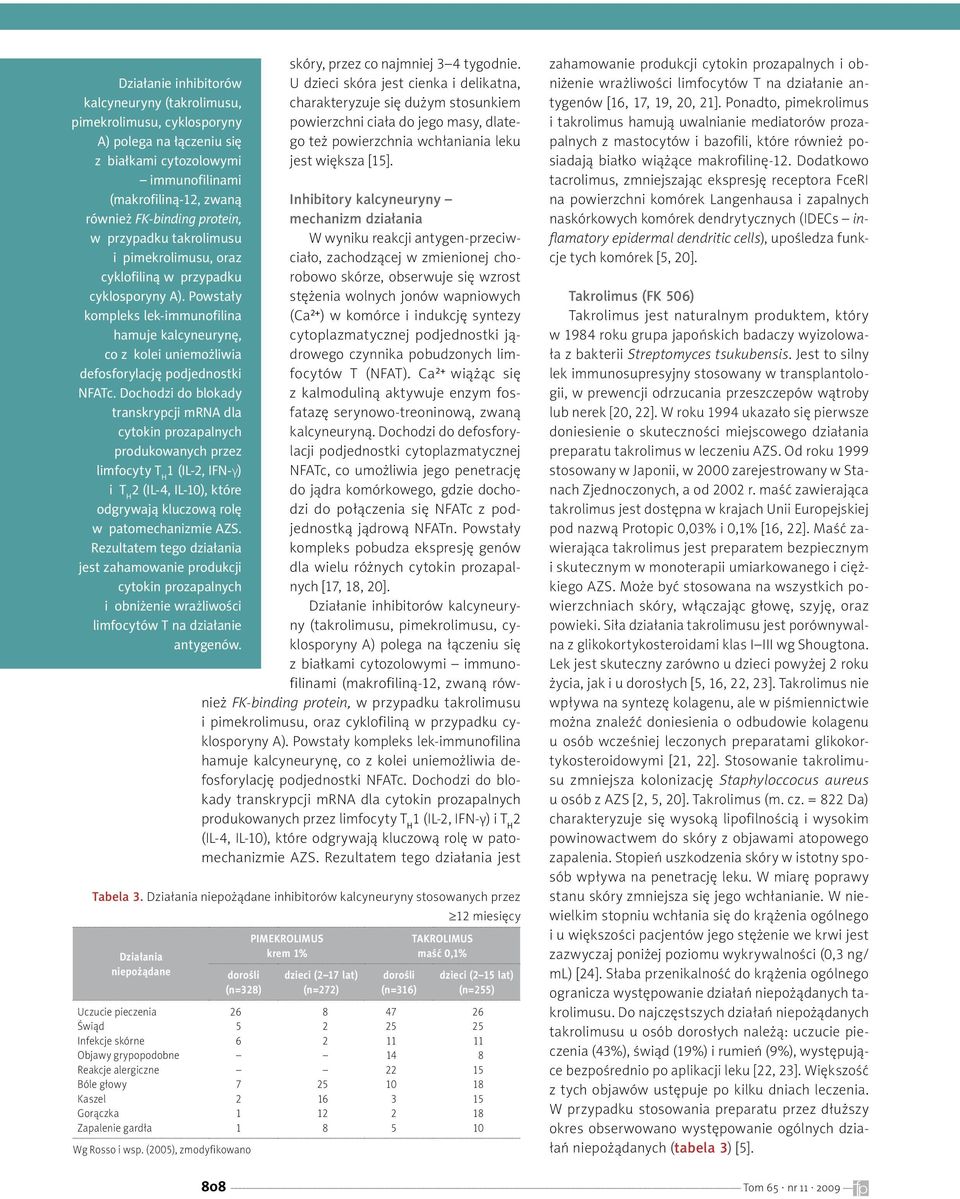 Dochodzi do blokady transkrypcji mrna dla cytokin prozapalnych produkowanych przez limfocyty T H 1 (IL-, IFN-γ) i T H (IL-4, IL-10), które odgrywają kluczową rolę w patomechanizmie AZS.