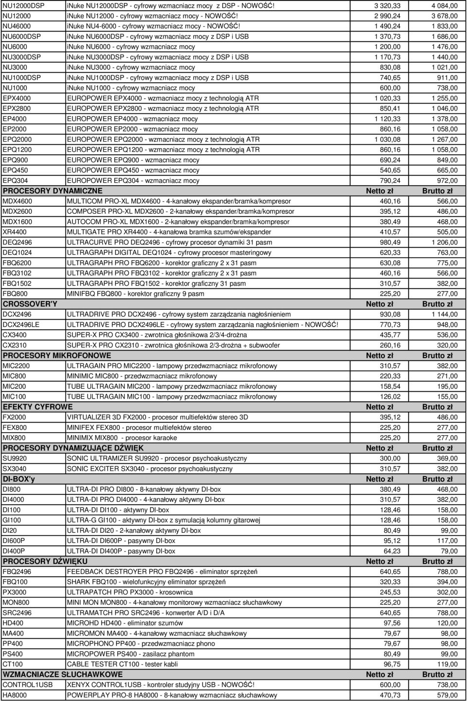 1 490,24 1 833,00 NU6000DSP inuke NU6000DSP - cyfrowy wzmacniacz mocy z DSP i USB 1 370,73 1 686,00 NU6000 inuke NU6000 - cyfrowy wzmacniacz mocy 1 200,00 1 476,00 NU3000DSP inuke NU3000DSP - cyfrowy