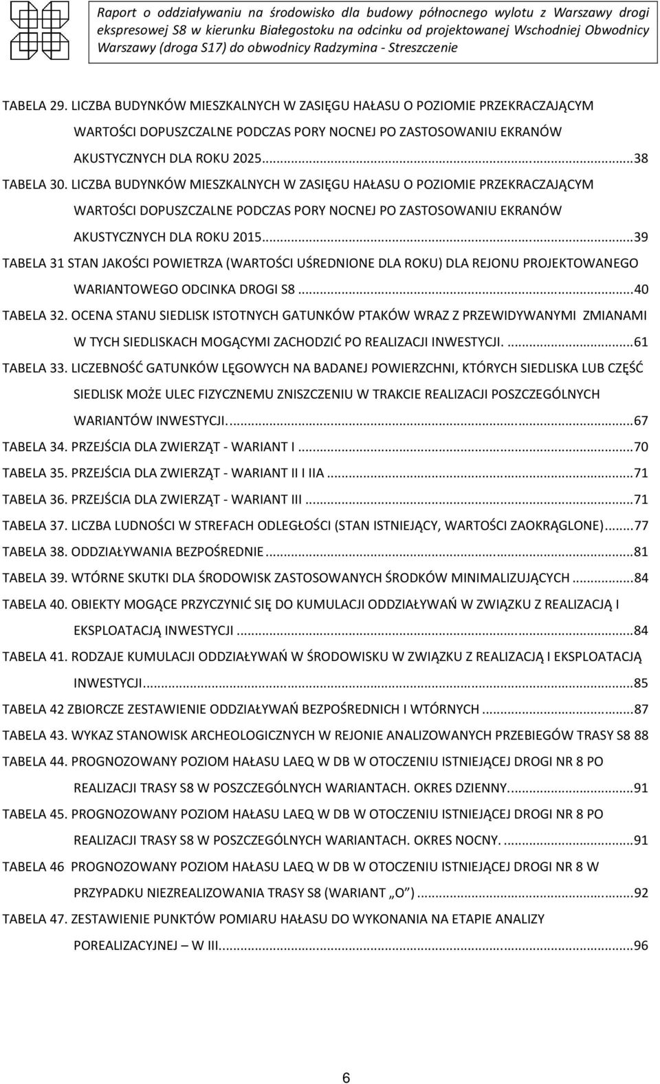 .. 39 TABELA 31 STAN JAKOŚCI POWIETRZA (WARTOŚCI UŚREDNIONE DLA ROKU) DLA REJONU PROJEKTOWANEGO WARIANTOWEGO ODCINKA DROGI S8... 40 TABELA 32.