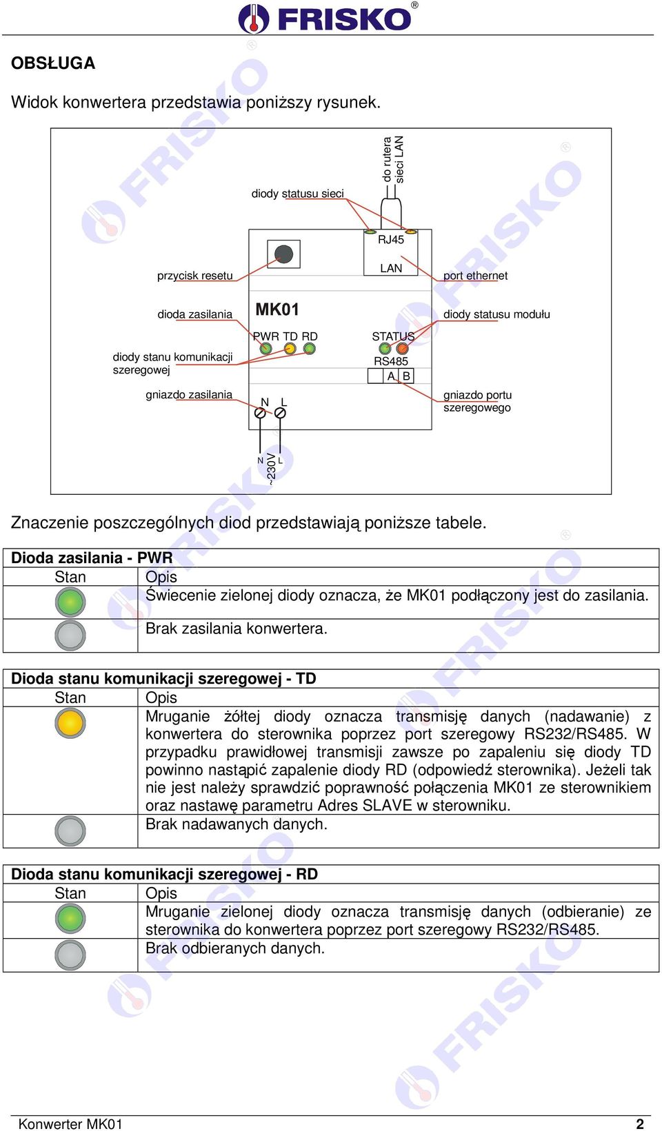 gniazdo portu szeregowego N ~230V L Znaczenie poszczególnych diod przedstawiają poniższe tabele. Dioda zasilania - PWR Świecenie zielonej diody oznacza, że MK01 podłączony jest do zasilania.