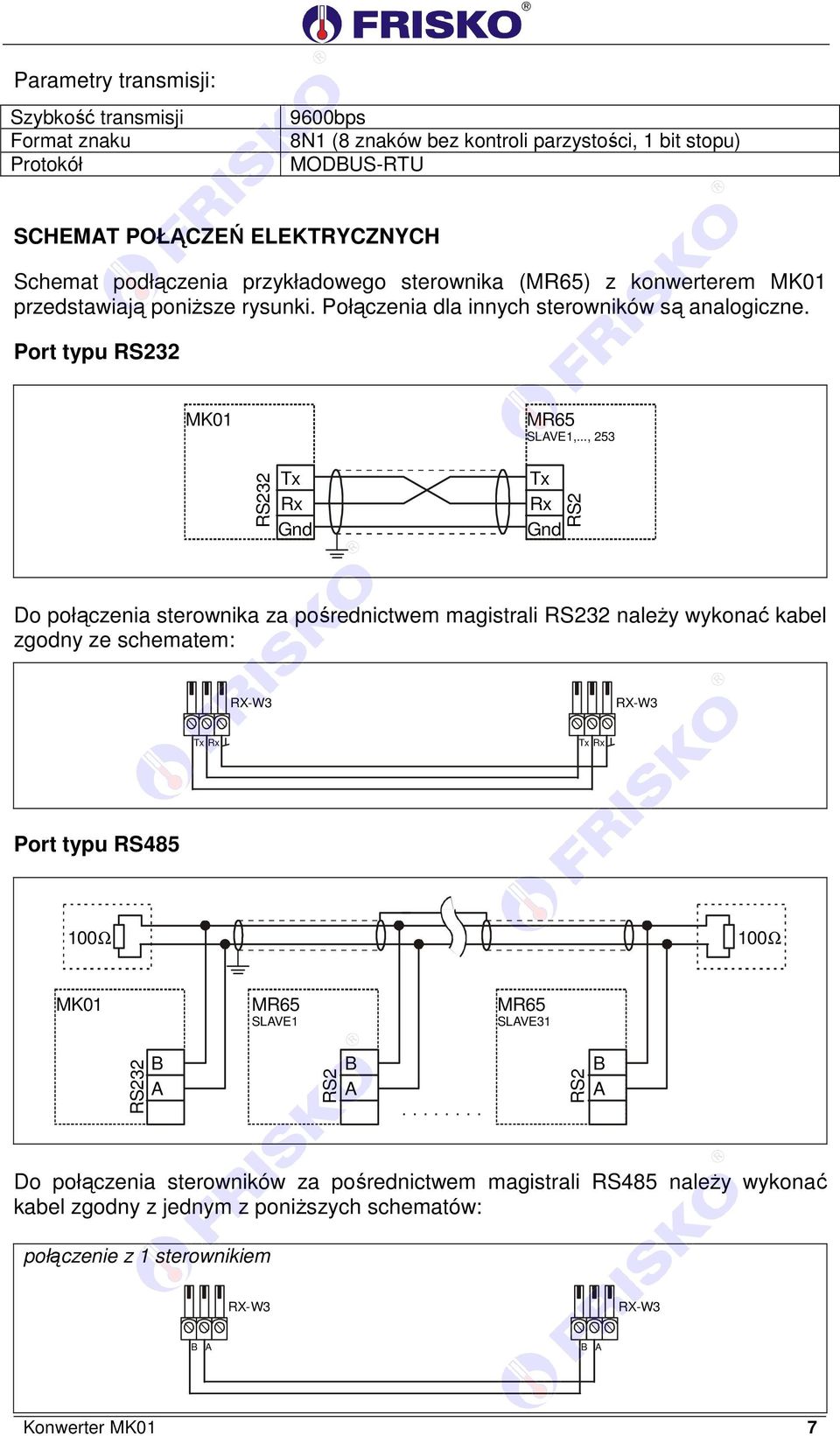 .., 253 RS232 Tx Rx Gnd Tx Rx Gnd RS2 Do połączenia sterownika za pośrednictwem magistrali RS232 należy wykonać kabel zgodny ze schematem: Tx Rx Tx Rx Port typu RS485 100Ω 100Ω MK01