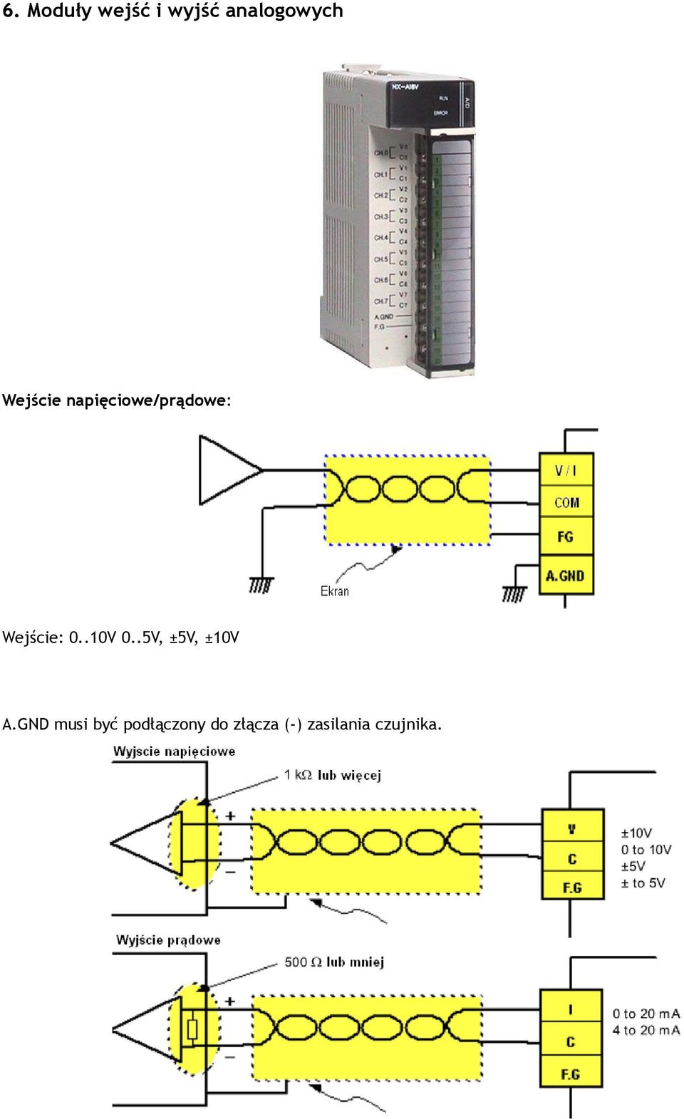 .0V 0..5V, ±5V, ±0V A.