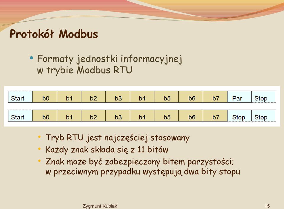 składa się z 11 bitów Znak może być zabezpieczony bitem