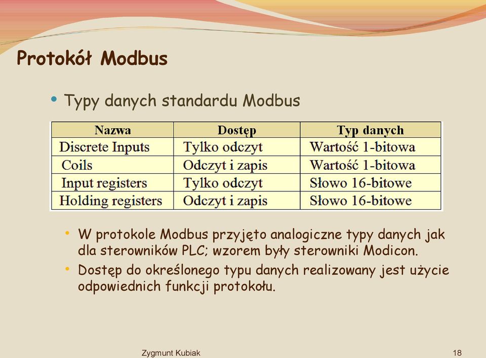 PLC; wzorem były sterowniki Modicon.