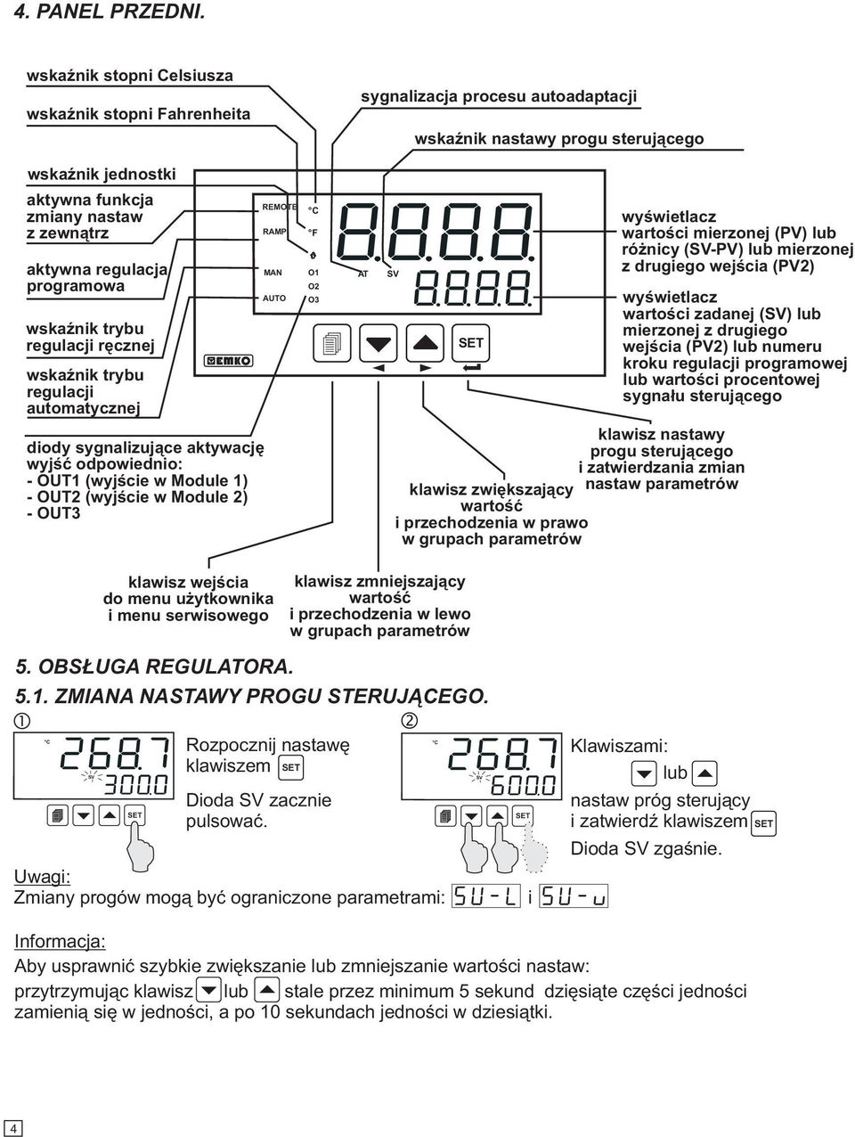 programowa wskaźnik trybu regulacji ręcznej wskaźnik trybu regulacji automatycznej diody sygnalizujące aktywację wyjść odpowiednio: - OUT1 (wyjście w Module 1) - OUT2 (wyjście w Module 2) - OUT3 ESM-