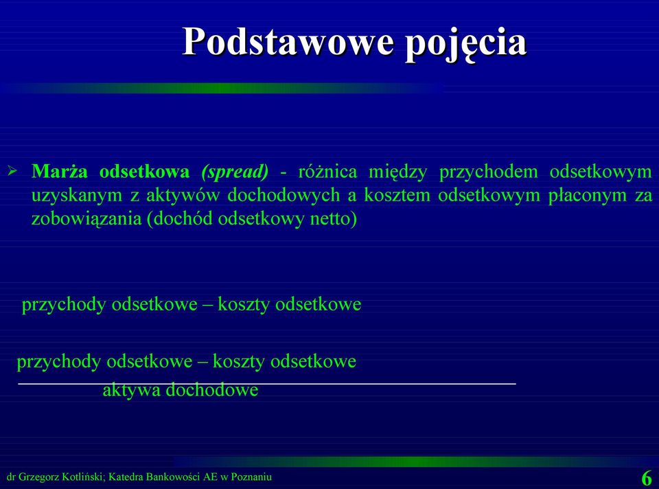 odsetkowym płaconym za zobowiązania (dochód odsetkowy netto)