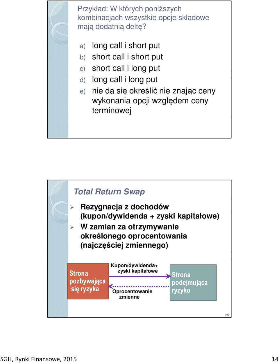 wykonania opcji względem ceny terminowej Total Return Swap Rezygnacja z dochodów (kupon/dywidenda + zyski kapitałowe) W zamian za