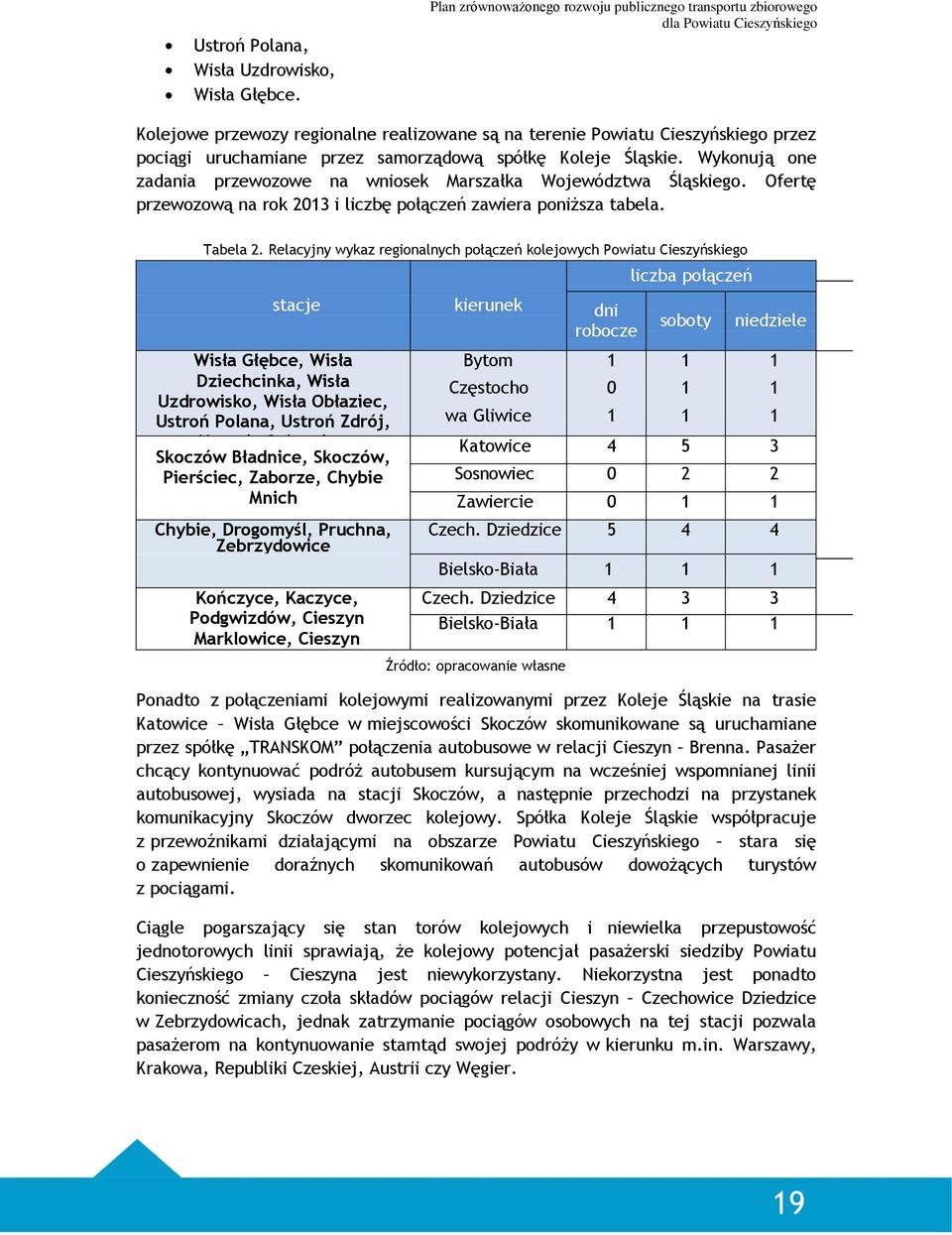 Śląskie. Wykonują one zadania przewozowe na wniosek Marszałka Województwa Śląskiego. Ofertę przewozową na rok 2013 i liczbę połączeń zawiera poniższa tabela. Tabela 2.