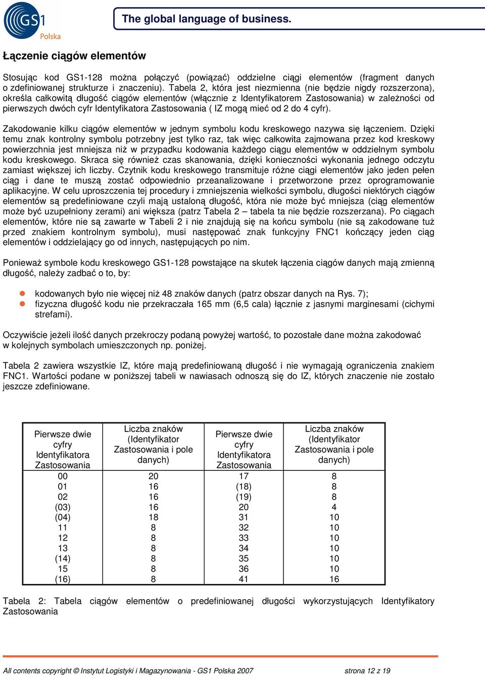 Zastosowania ( IZ mog mie od 2 do 4 cyfr). Zakodowanie kilku cigów elementów w jednym symbolu kodu kreskowego nazywa si łczeniem.