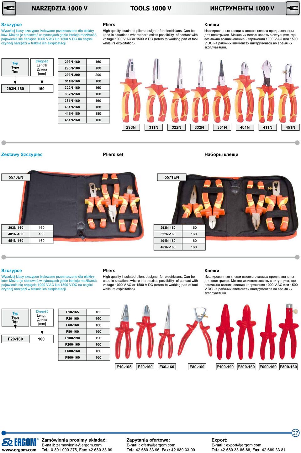 Pliers High quality insulated pliers designer for electricians.
