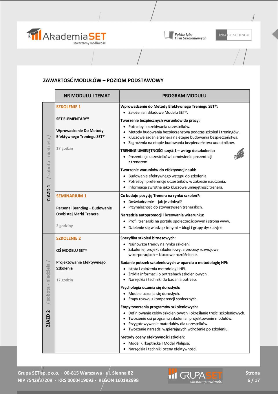 Założenia i składowe Modelu SET. Tworzenie bezpiecznych warunków do pracy: Potrzeby i oczekiwania uczestników. Metody budowania bezpieczeństwa podczas szkoleń i treningów.