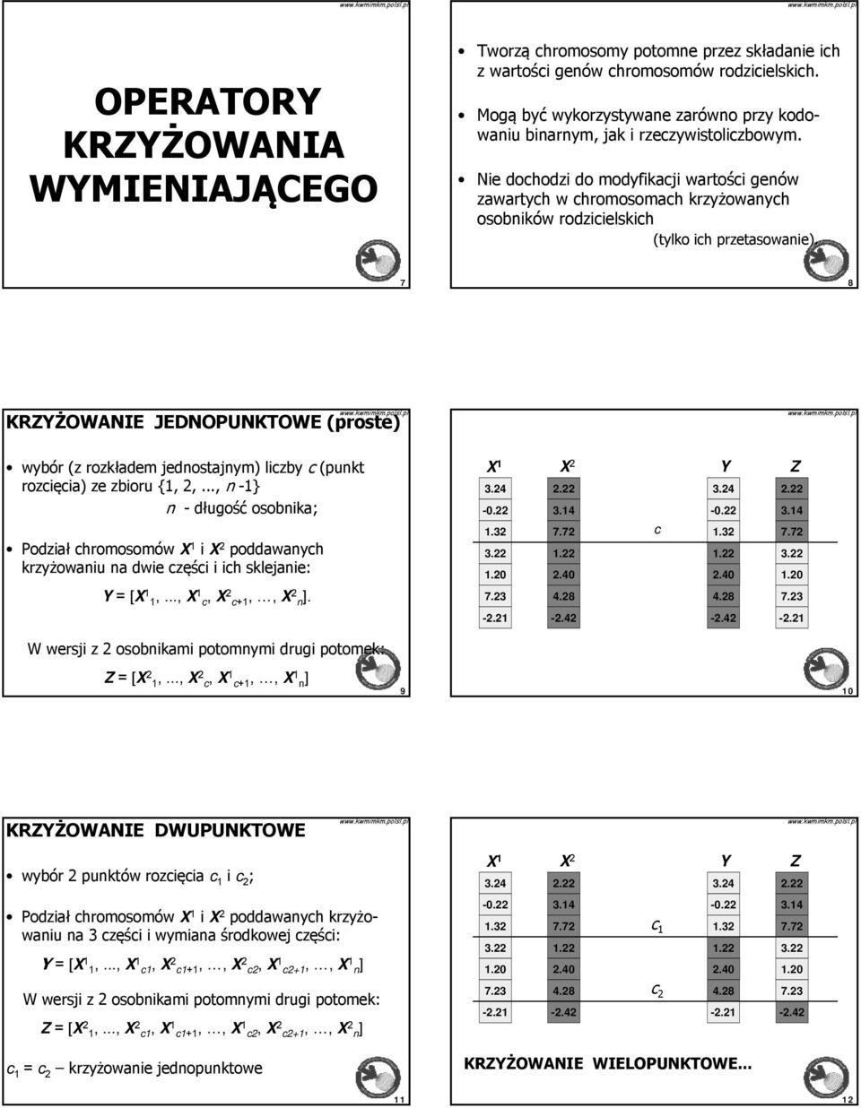 7 8 KRŻOWANIE JEDNOPUNKTOWE (prote) wybór r (z rozkładem jednotajnym) lczby c (punkt rozcęca) ca) ze zboru {, 2,.