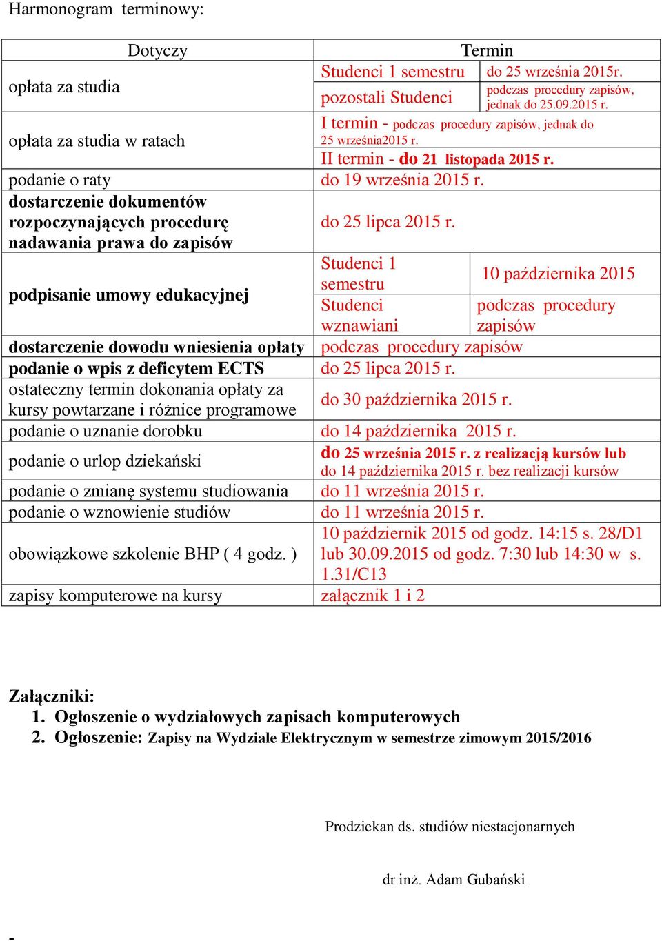 dostarczenie dokumentów rozpoczynających procedurę do 25 lipca 2015 r.