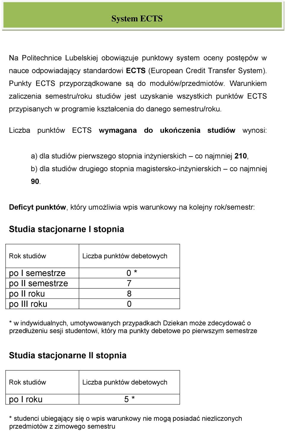 Liczba punktów ECTS wymagana do ukończenia studiów wynosi: a) dla studiów pierwszego stopnia inżynierskich co najmniej 210, b) dla studiów drugiego stopnia magistersko-inżynierskich co najmniej 90.