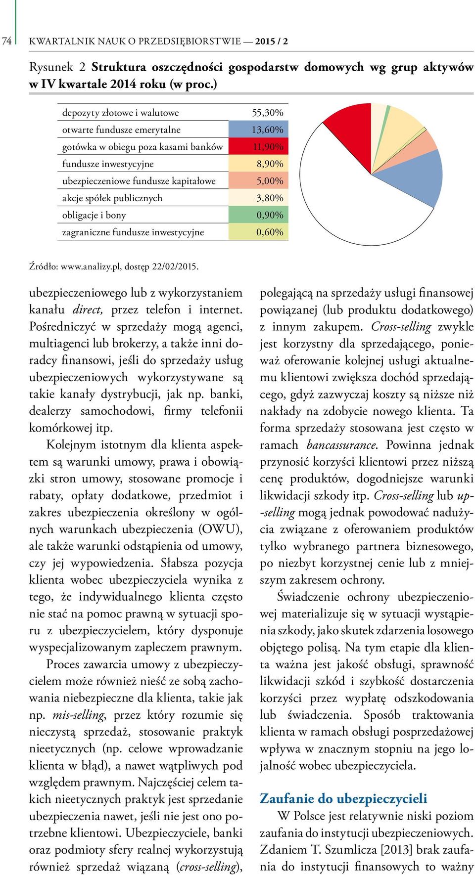 publicznych 3,80% obligacje i bony 0,90% zagraniczne fundusze inwestycyjne 0,60% Źródło: www.analizy.pl, dostęp 22/02/2015.