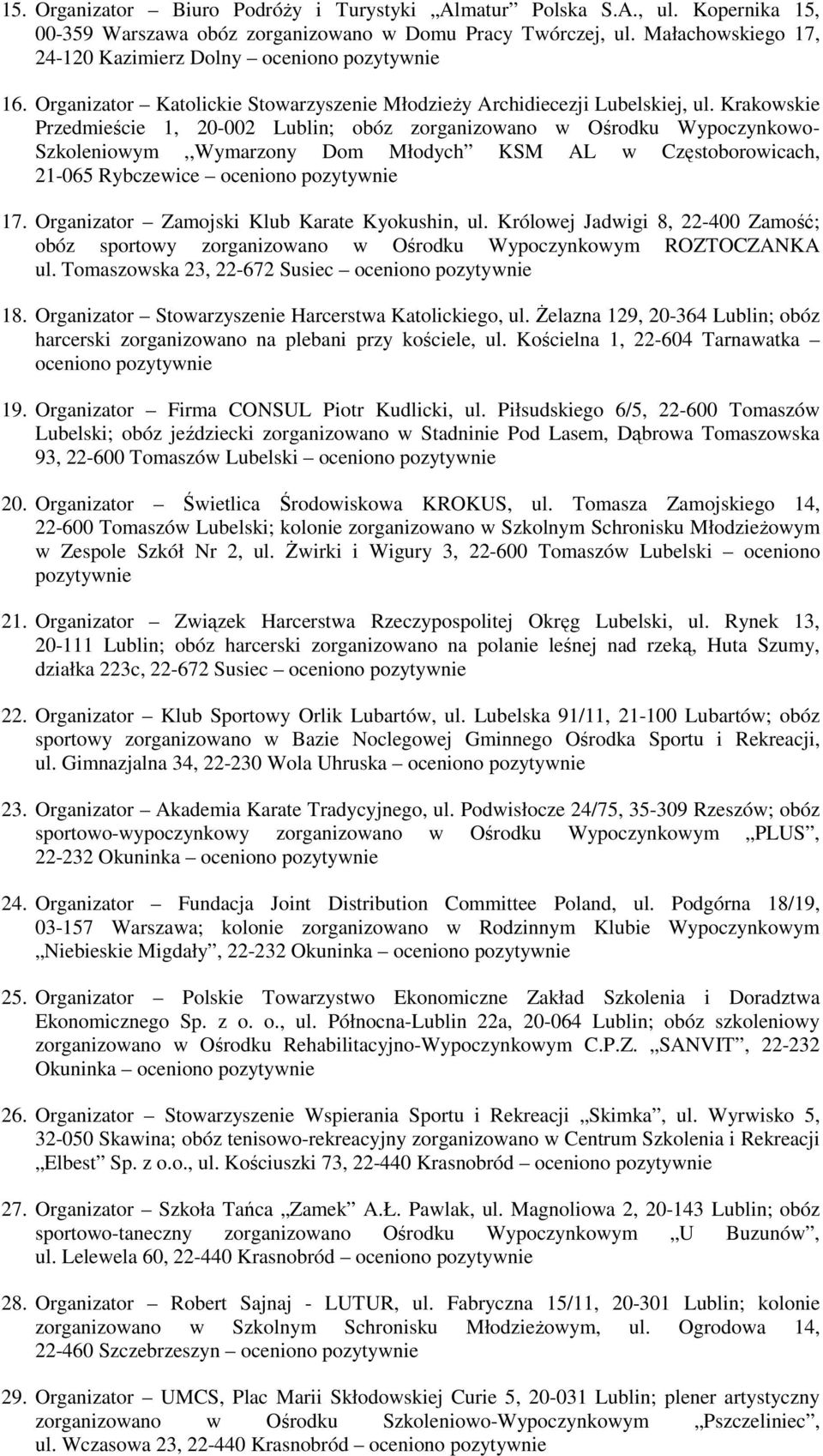 Krakowskie Przedmieście 1, 20-002 Lublin; obóz zorganizowano w Ośrodku Wypoczynkowo- Szkoleniowym,,Wymarzony Dom Młodych KSM AL w Częstoborowicach, 21-065 Rybczewice oceniono pozytywnie 17.