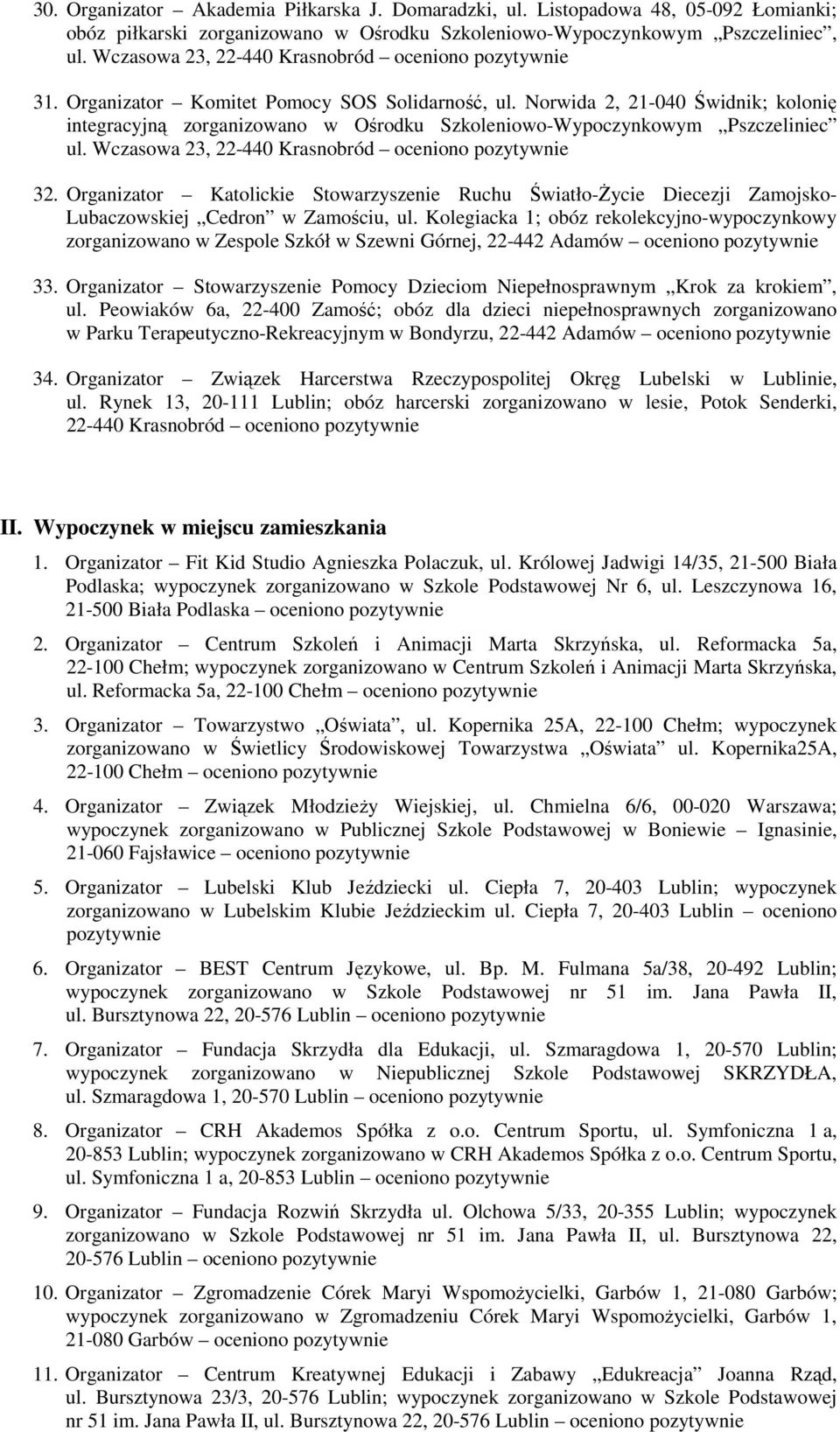 Norwida 2, 21-040 Świdnik; kolonię integracyjną zorganizowano w Ośrodku Szkoleniowo-Wypoczynkowym Pszczeliniec ul. Wczasowa 23, 22-440 Krasnobród oceniono pozytywnie 32.