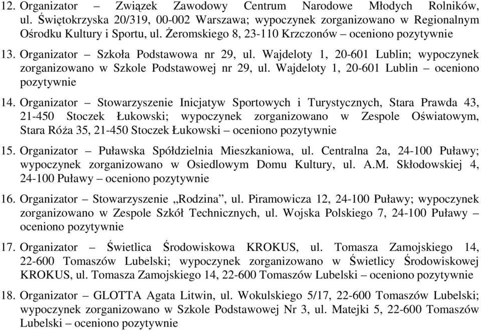 Wajdeloty 1, 20-601 Lublin oceniono pozytywnie 14.