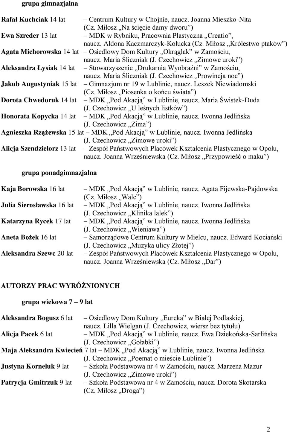 Maria Śliczniak Aleksandra Łysiak 14 lat Stowarzyszenie Drukarnia Wyobraźni w Zamościu, naucz. Maria Śliczniak (J.