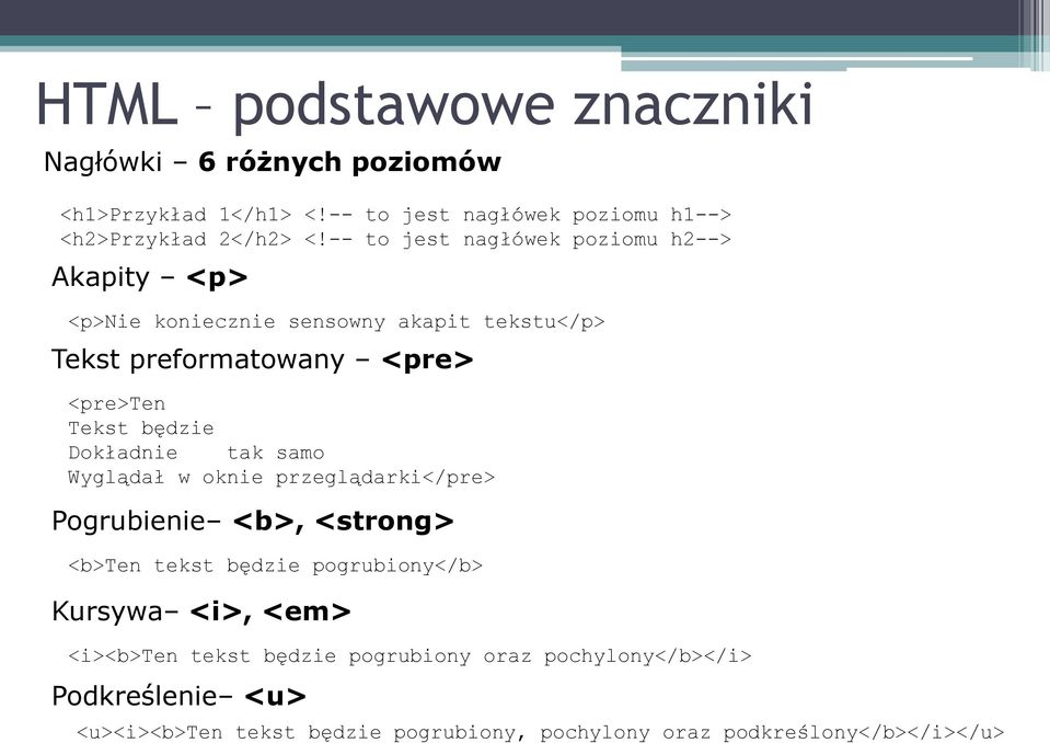 będzie Dokładnie tak samo Wyglądał w oknie przeglądarki</pre> Pogrubienie <b>, <strong> <b>ten tekst będzie pogrubiony</b> Kursywa <i>,