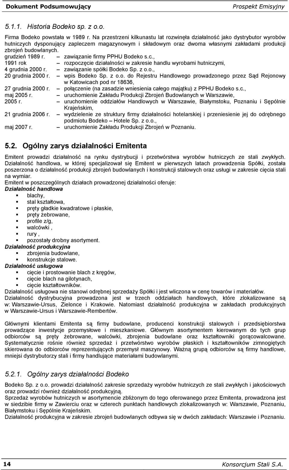 grudzień 1989 r. zawiązanie firmy PPHU Bodeko s.c., 1991 rok rozpoczęcie działalności w zakresie handlu wyrobami hutniczymi, 4 grudnia 2000 r. zawiązanie spółki Bodeko Sp. z o.o., 20 grudnia 2000 r.