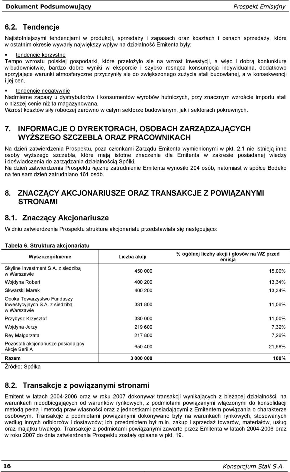 korzystne Tempo wzrostu polskiej gospodarki, które przełożyło się na wzrost inwestycji, a więc i dobrą koniunkturę w budownictwie, bardzo dobre wyniki w eksporcie i szybko rosnąca konsumpcja